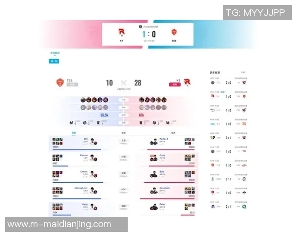 全球总决赛中TES展现灵活性策略的深度分析与点评